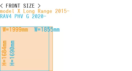 #model X Long Range 2015- + RAV4 PHV G 2020-